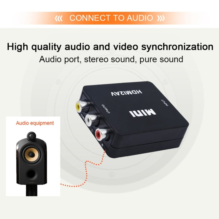 VK-126 Adattatore convertitore video Mini HD HDMI a AV/CVBS, HDMI to AV/CVBS