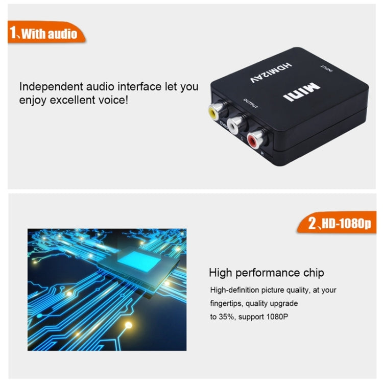 VK-126 Adattatore convertitore video Mini HD HDMI a AV/CVBS, HDMI to AV/CVBS