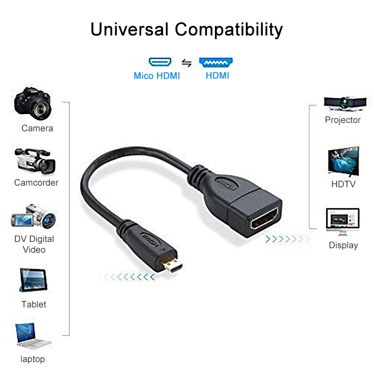 Cavo adattatore da micro HDMI maschio a HDMI femmina da 17 cm, Length: 17cm