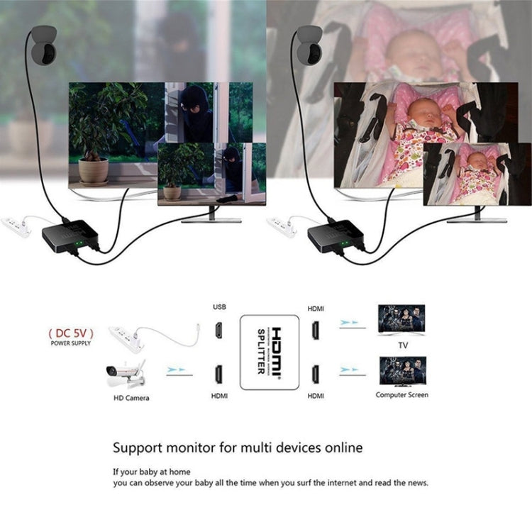 Mini splitter Full HD 4K 1x2 HDMI 3D V1.4b per HDTV/STB/DVD/proiettore/DVR, HDMI V1.4b