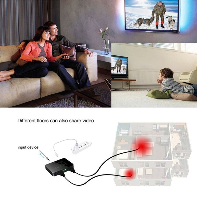 Mini splitter Full HD 4K 1x2 HDMI 3D V1.4b per HDTV/STB/DVD/proiettore/DVR, HDMI V1.4b