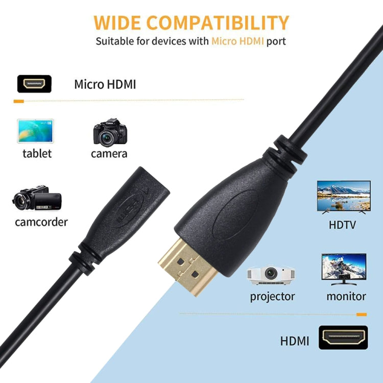 Cavo adattatore HDMI maschio a micro HDMI femmina da 20 cm, HDMI to Micro HDMI