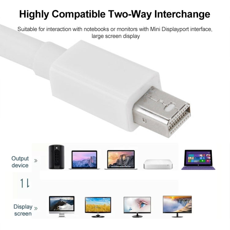 Cavo Mini DP DisplayPort per Apple iMac MacBook Pro, lunghezza: 2 m, Mini DP to Mini DP Male
