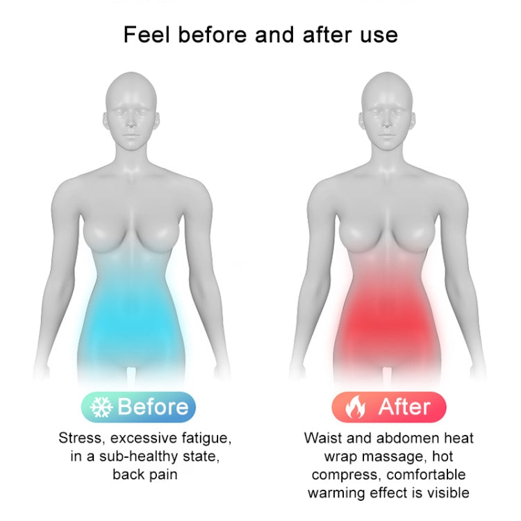 Donne Crampi mestruali Sollievo dal dolore Assistenza sanitaria Cintura calda per utero Moxibustione termica e impacco caldo Nuan Gongbao