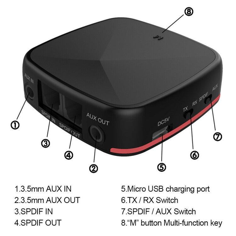 Adattatore wireless per ricevitore trasmettitore Bluetooth Aptx Toslink/SPDIF