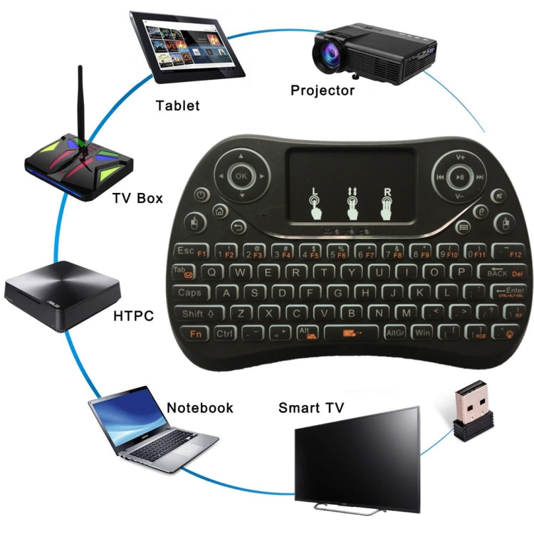 Mini tastiera wireless I8 Max da 2,4 GHz con touchpad ricaricabile Fly Air Mouse Smart Game retroilluminato a 7 colori