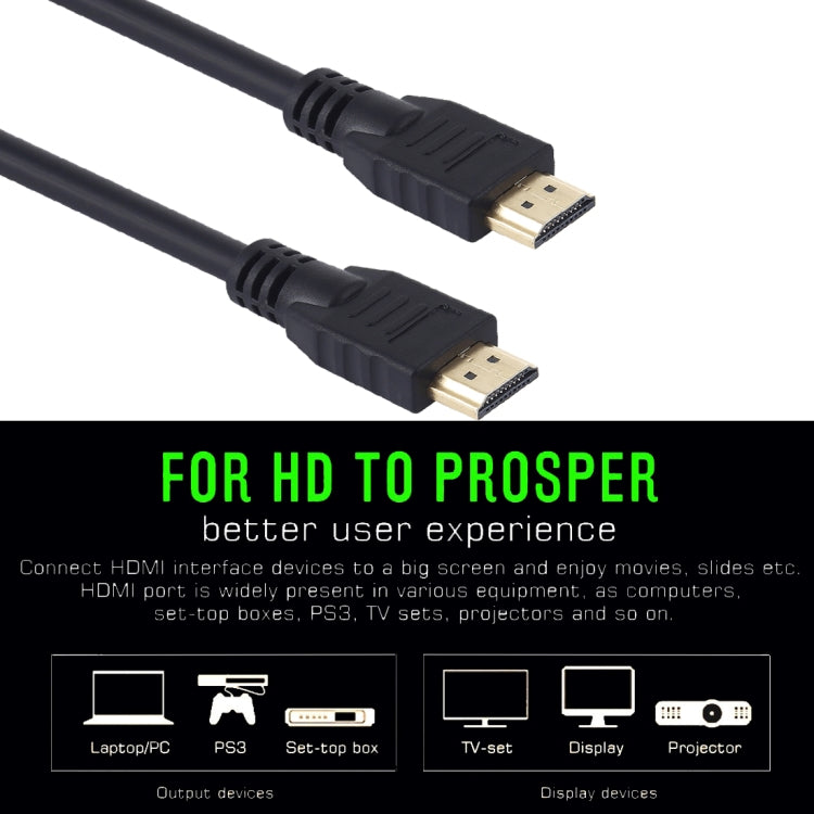 Z-20M 4Kx2K 26AWG 19+1 Cavo HDMI 2.0 HD per computer e TV in rame stagnato, lunghezza cavo: 20 m, HDMI 2.0
