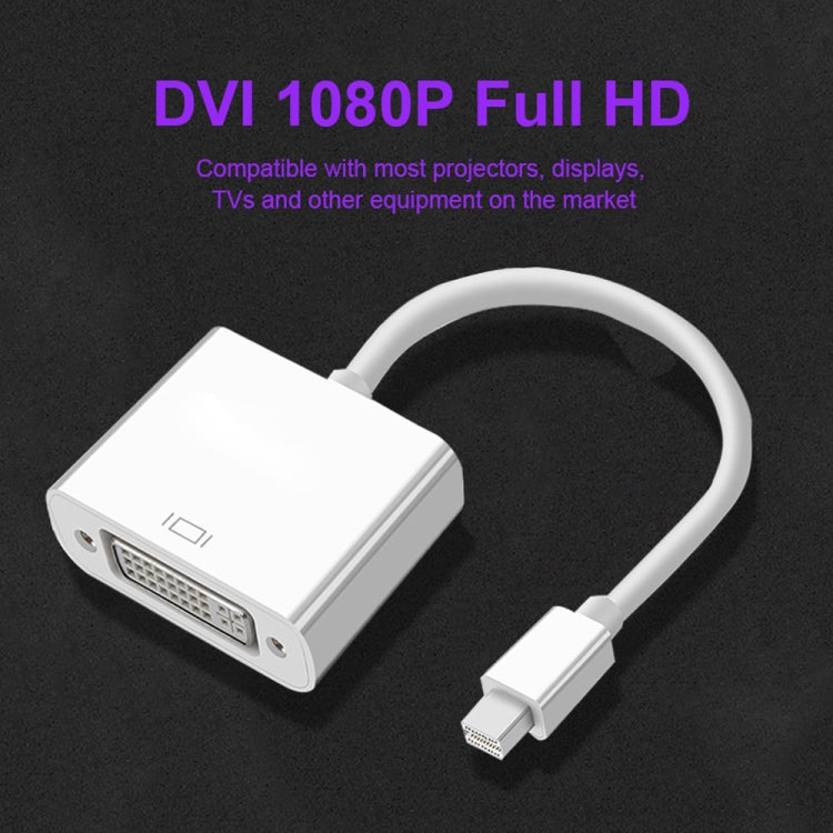 Convertitore adattatore Mini DP a DVI