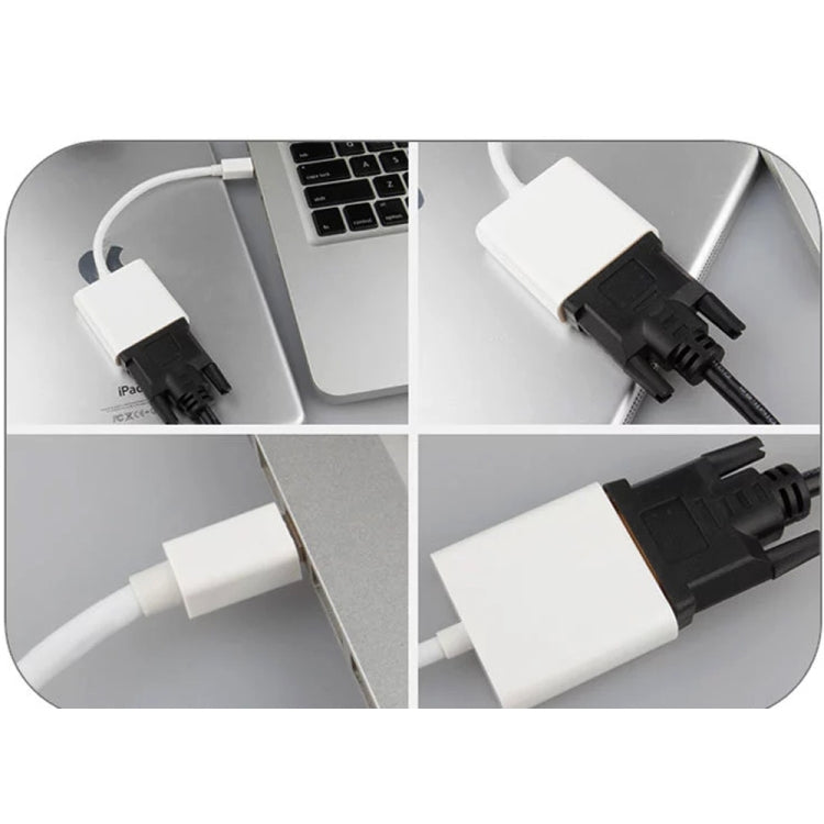 Convertitore adattatore Mini DP a DVI