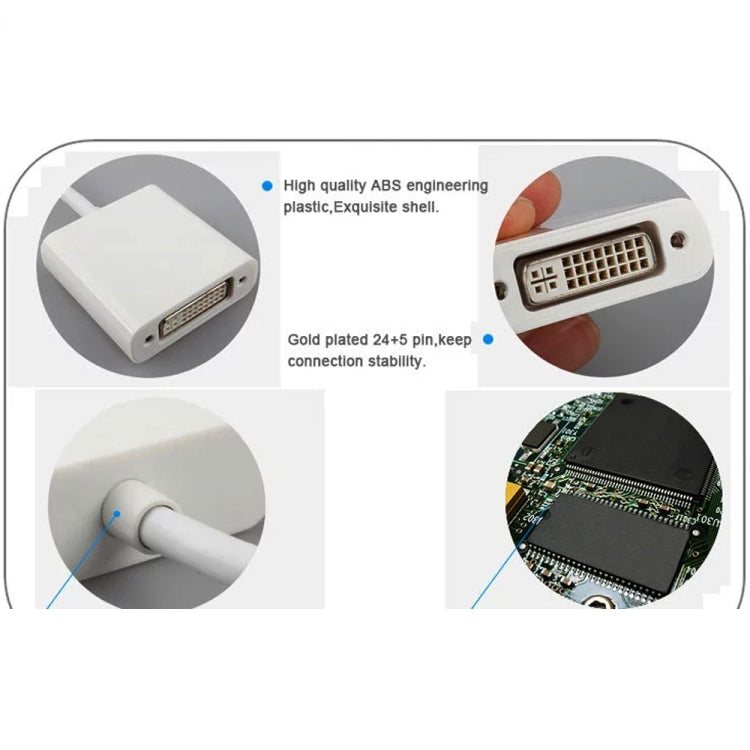 Convertitore adattatore Mini DP a DVI