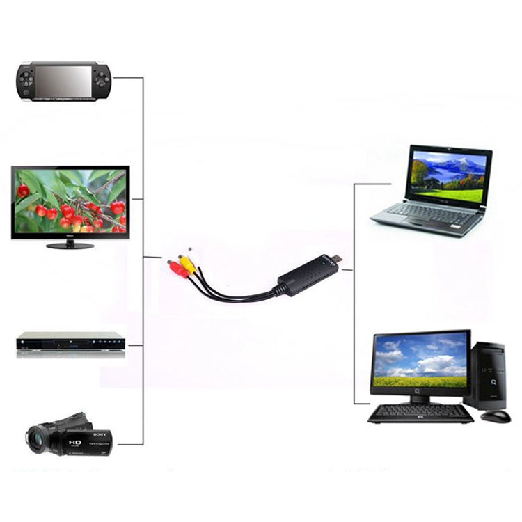 Connettore portatile USB 2.0 video + audio RCA femmina-femmina per TV/DVD/VHS Supporto Vista 64/win 7/win 8/win 10/Mac OS