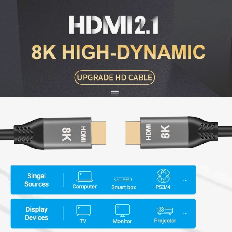 Cavo HD ad alta dinamica HDMI2.1 8K 120Hz, lunghezza cavo: 1 m, 120Hz 1m