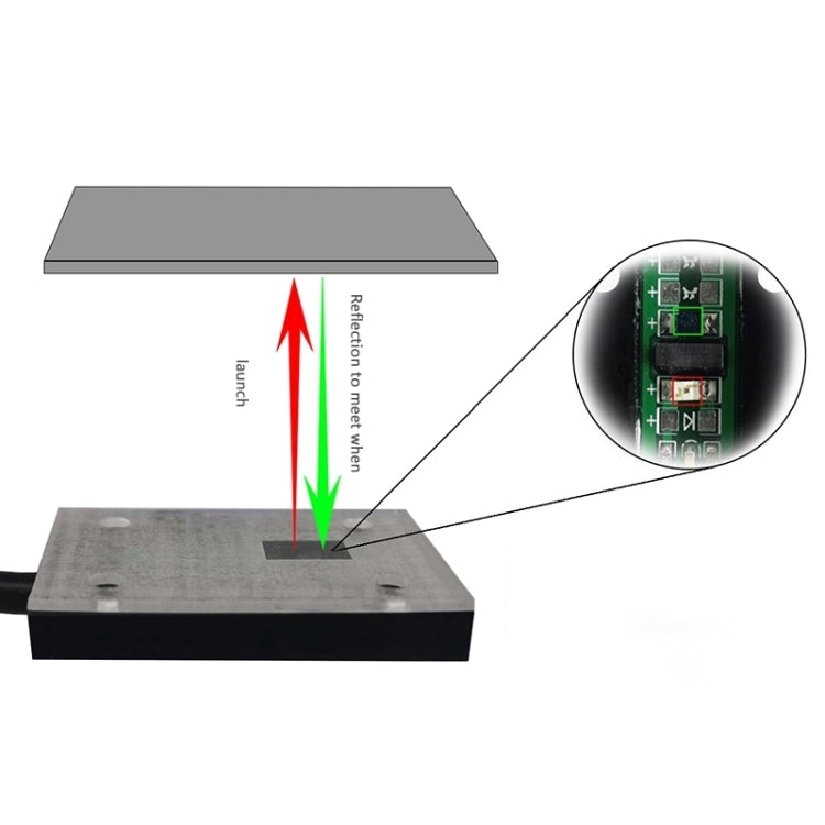 Interruttore fotoelettrico riflettente HID USB IRSW20A