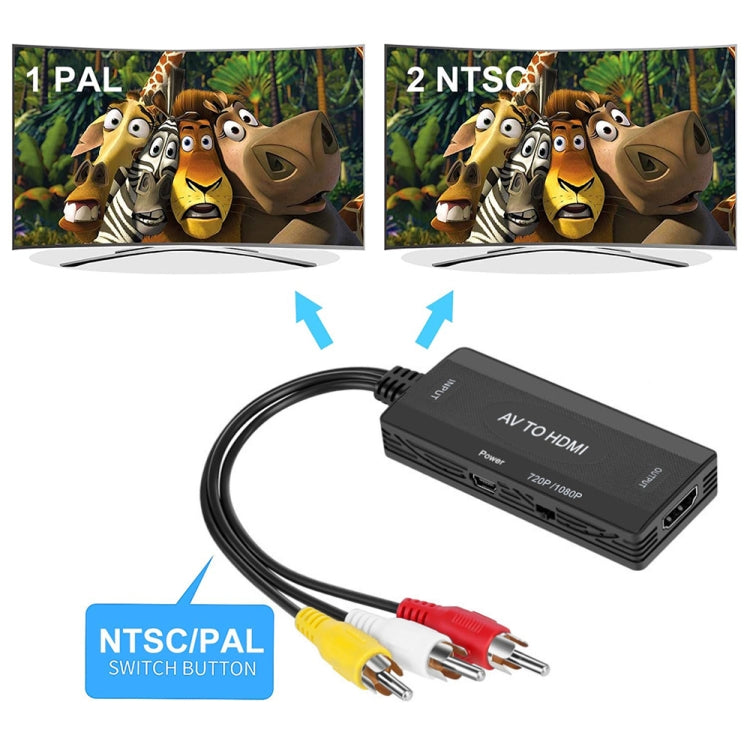 Convertitore AV a HDMI 3 Adattatore RCA CVBS, supporta PAL NTSC 1080P, AV to HDMI
