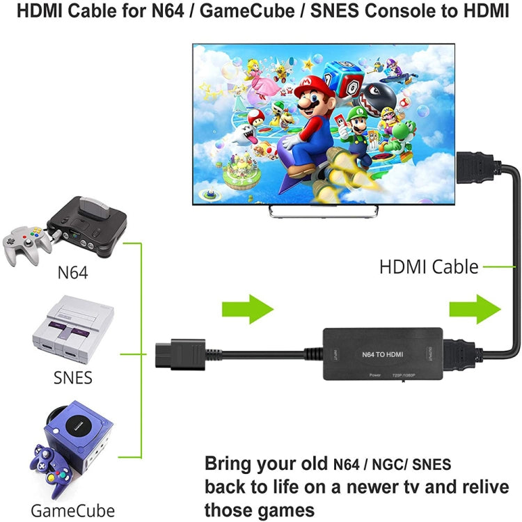 Adattatore cavo video convertitore analogico digitale 1080P N64 a HDMI, 1080P Adapter