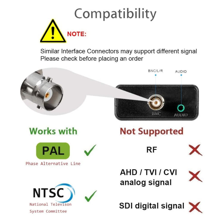 Convertitore video composito da HDMI a BNC, HDMI to BNC