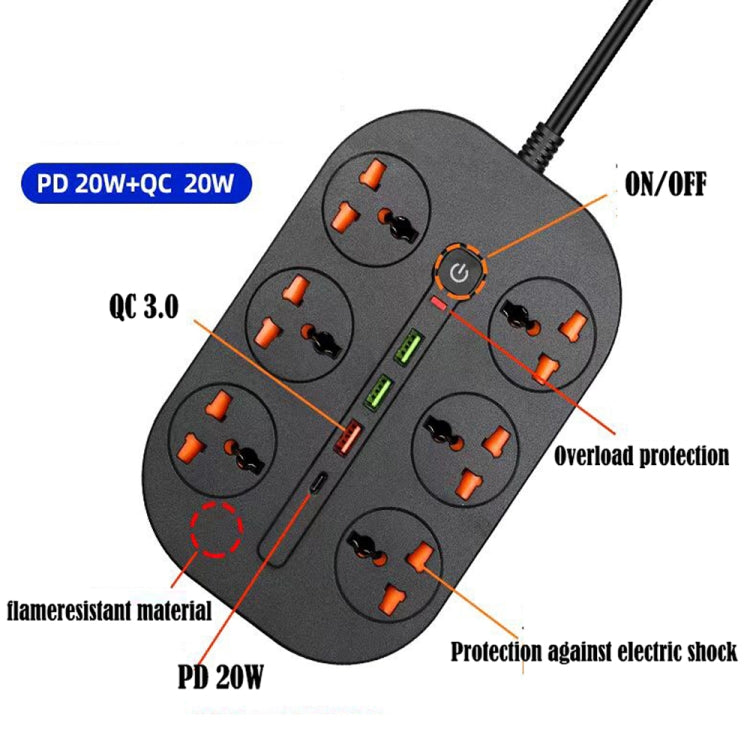 T21 PD3.0 + QC3.0 Spina a più fori 3000W Presa ad alta potenza, spina USA