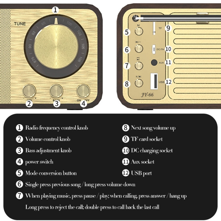 JY-66 Altoparlante classico retrò wireless in legno BT5.0 Supporto radio FM TF / U-Disk / AUX
