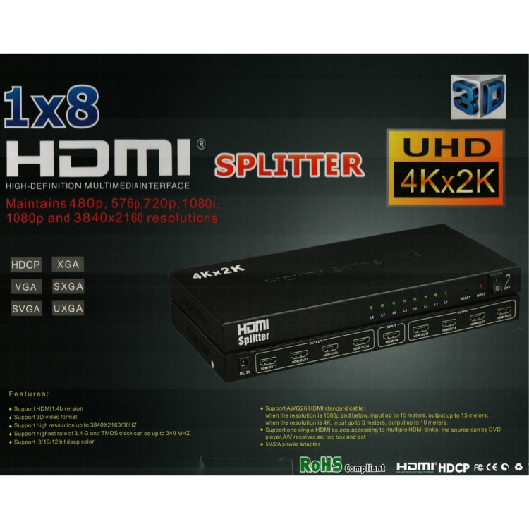 1 sdoppiatore HDMI 8 4K x 2K 3840*2160/30HZ, 1 x 8 4K x 2K