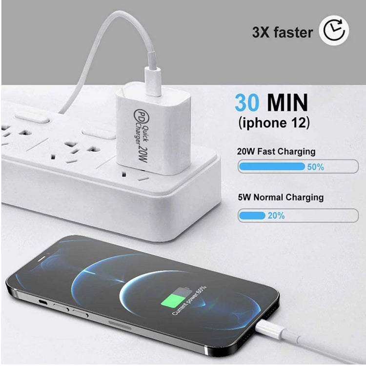 Caricabatterie da viaggio USB-C/Type-C AU-20W PD per telefono cellulare, presa AU, AU Plug