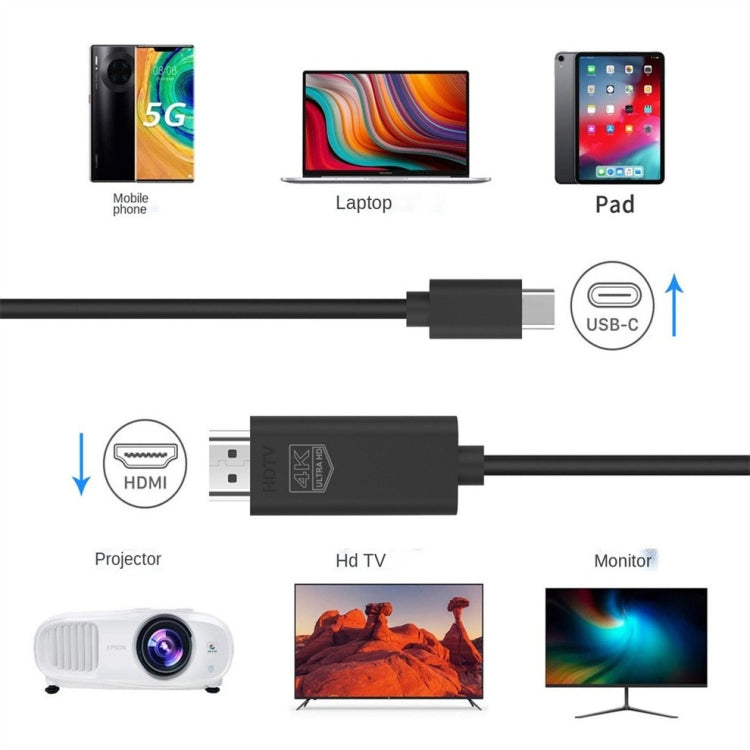 OT-UC503 Cavo schermo 4 USB tipo C maschio a HDMI maschio