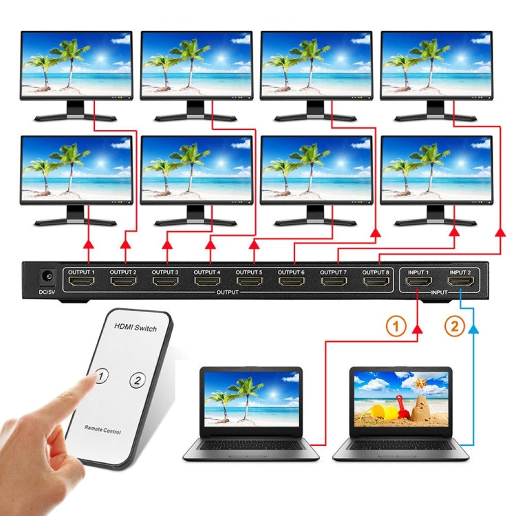 Switch video HDMI 2 in 8 Full HD 4K x 2K