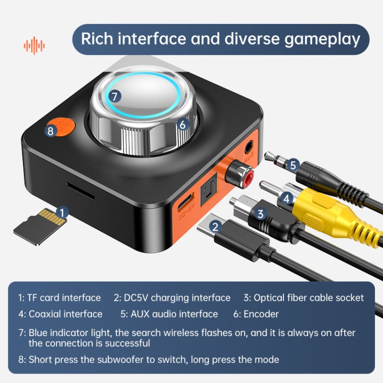Ricevitore audio Bluetooth 5.1 C39HD L'uscita in fibra coassiale AUX supporta la riproduzione TF, Bluetooth 5.1 Audio Receiver