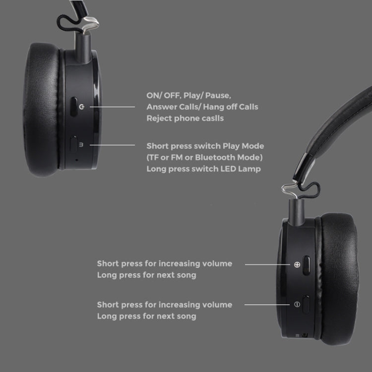 Cuffie da gioco luminose RGB wireless Bluetooth Kingkong con supporto microfono TF/radio FM