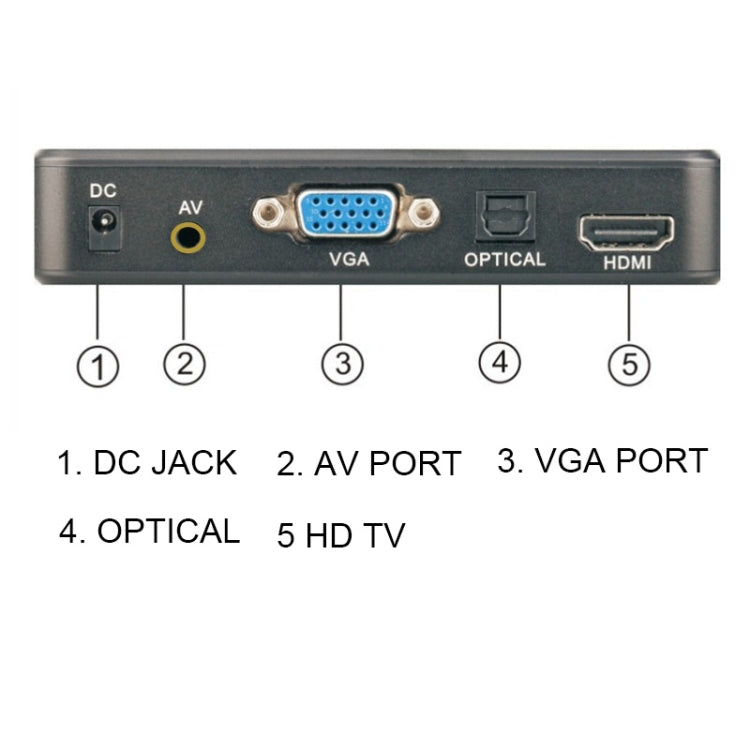 X16 4K Media Player Schermo orizzontale e verticale Video Pubblicità AD Player, Riproduzione automatica in loop, US, EU, UK