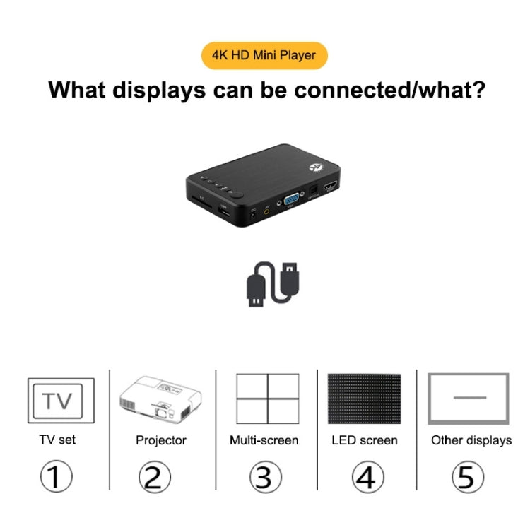 X16 4K Media Player Schermo orizzontale e verticale Video Pubblicità AD Player, Riproduzione automatica in loop, US, EU, UK