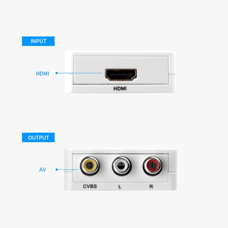 Adattatore convertitore video JSM Mini Size HD 1080P da HDMI a AV / CVBS, HDMI to AV / CVBS