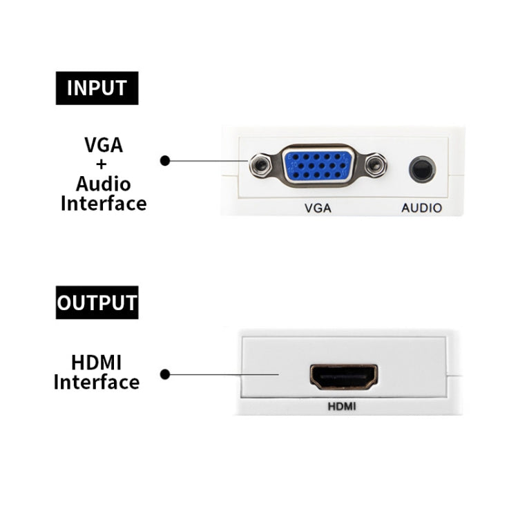 Adattatore convertitore digitale audio video JSM Mini Size HD 1080P VGA a HDMI Scaler Box, VGA to HDMI