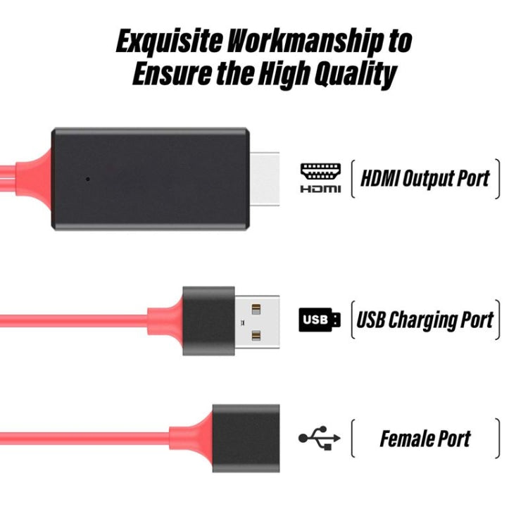 Adattatore per cavi HDMI 1080P Cavo da USB a HDTV, dongle USB maschio + USB femmina a HDMI maschio Cavo di mirroring HDTV 1080P per telefono/pad e altro ancora Steaming Sharing