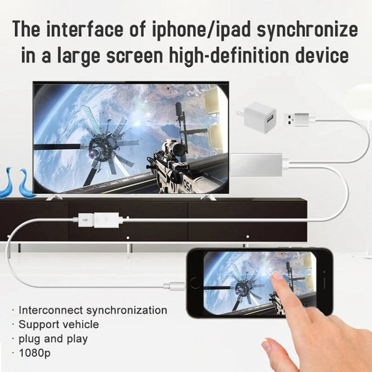 Adattatore per cavi HDMI 1080P Cavo da USB a HDTV, dongle USB maschio + USB femmina a HDMI maschio Cavo di mirroring HDTV 1080P per telefono/pad e altro ancora Steaming Sharing