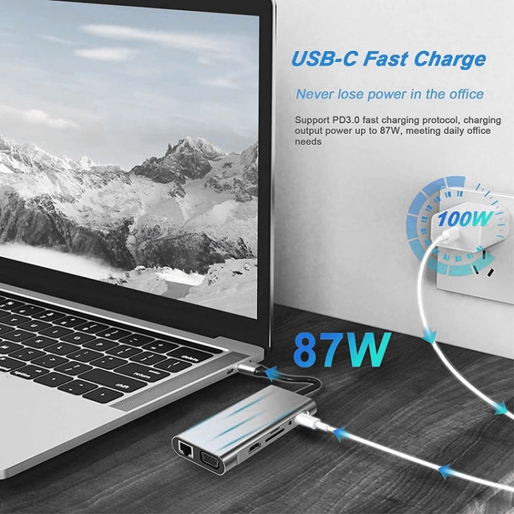 HUB USB C, adattatore USB C Dongle 11 in 1 con HDMI 4K, VGA, PD tipo C, USB 3.0, Ethernet RJ45, lettore di schede SD/TF, AUX da 3,5 mm, docking station compatibile con MacBook Pro/Air, altri tipi CDispositivi portatili