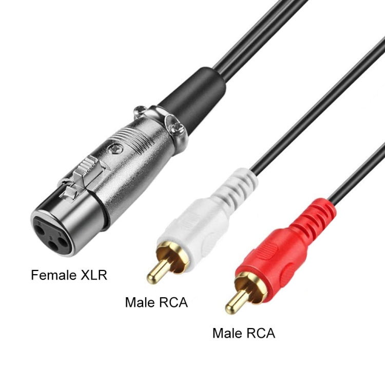 Cavo audio stereo JUNSUNMAY 2 RCA maschio a XLR femmina, 0.15m, 1.5m, 3m