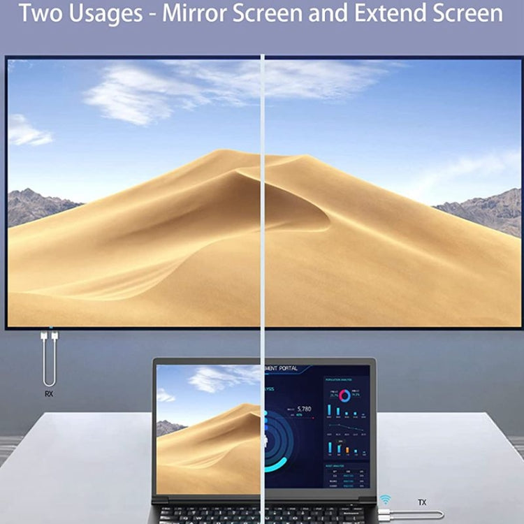 Kit trasmettitore e ricevitore HDMI wireless, adattatore di estensione wireless HDMI, proiezione audio video 1080P 60fps per PC, laptop, fotocamera su HDTV/proiettore