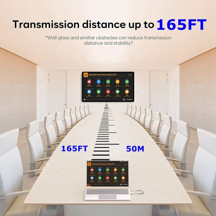 Kit trasmettitore e ricevitore HDMI wireless, adattatore di estensione wireless HDMI, proiezione audio video 1080P 60fps per PC, laptop, fotocamera su HDTV/proiettore