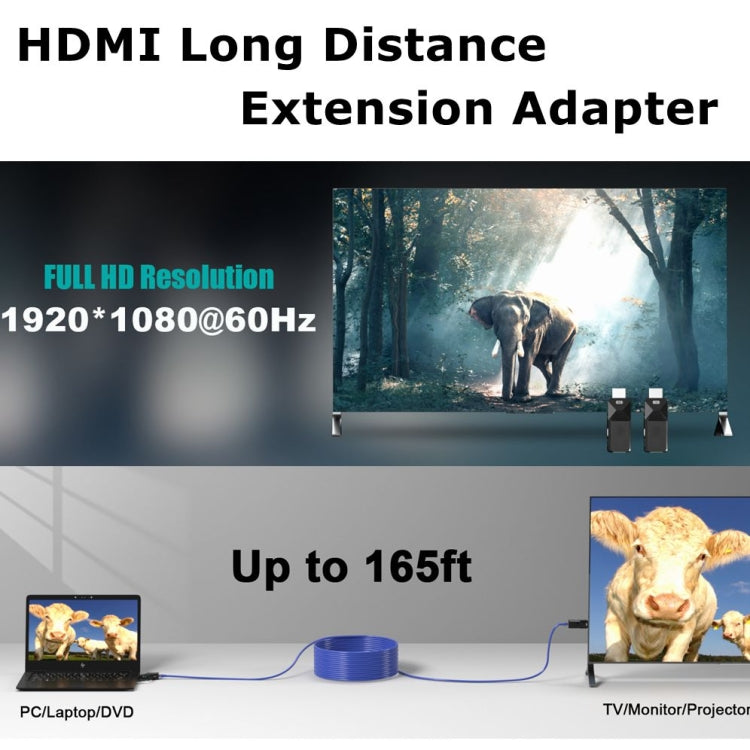 HDMI Extender 165ft Audio Video 1080P Over Cat5 Cat6 Cavo Ethernet Trasmissione del segnale senza perdita HDMI Adattatore di estensione a lunga distanza