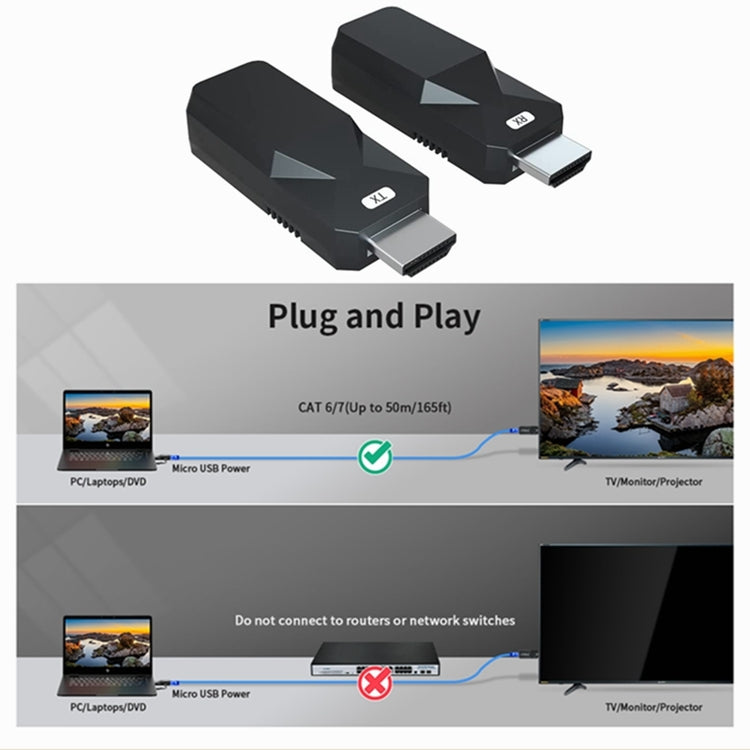 HDMI Extender 165ft Audio Video 1080P Over Cat5 Cat6 Cavo Ethernet Trasmissione del segnale senza perdita HDMI Adattatore di estensione a lunga distanza