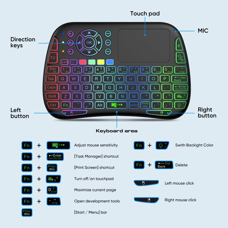 M9 Mini tastiera wireless telecomando mouse tastiera combinata supporto touchpad vocale