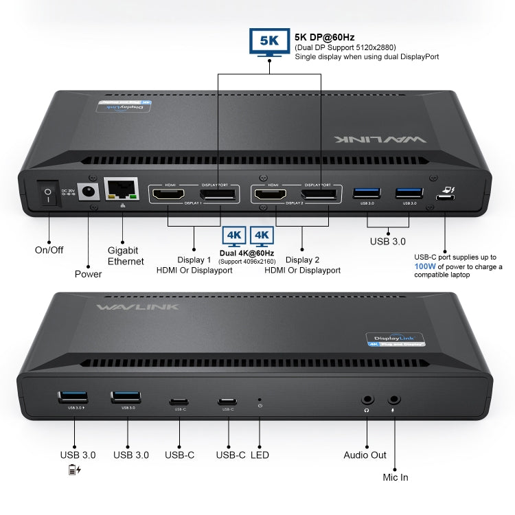 Wavlink UG69PD2 Doppia docking station integrata con ricarica rapida 4K, US Plug, EU Plug, UK Plug, AU Plug