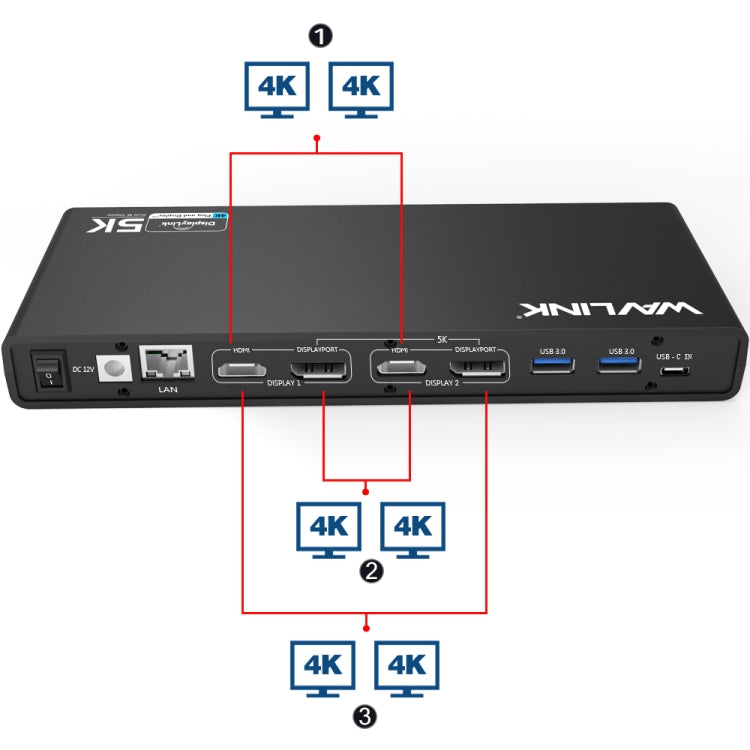 Wavlink UG69DK1 Docking station HDMI Gigabit Ethernet video USB 3.0 con doppio display Type-C da 5K, US Plug, EU Plug, UK Plug, AU Plug