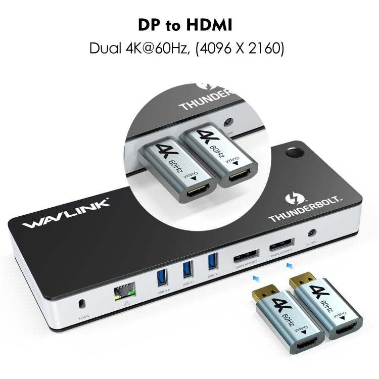 Wavlink UTD21H Docking station Thunderbolt 3 per ricarica host da 60 W Doppio display 4K Porte 11 in 1, US Plug, EU Plug, UK Plug