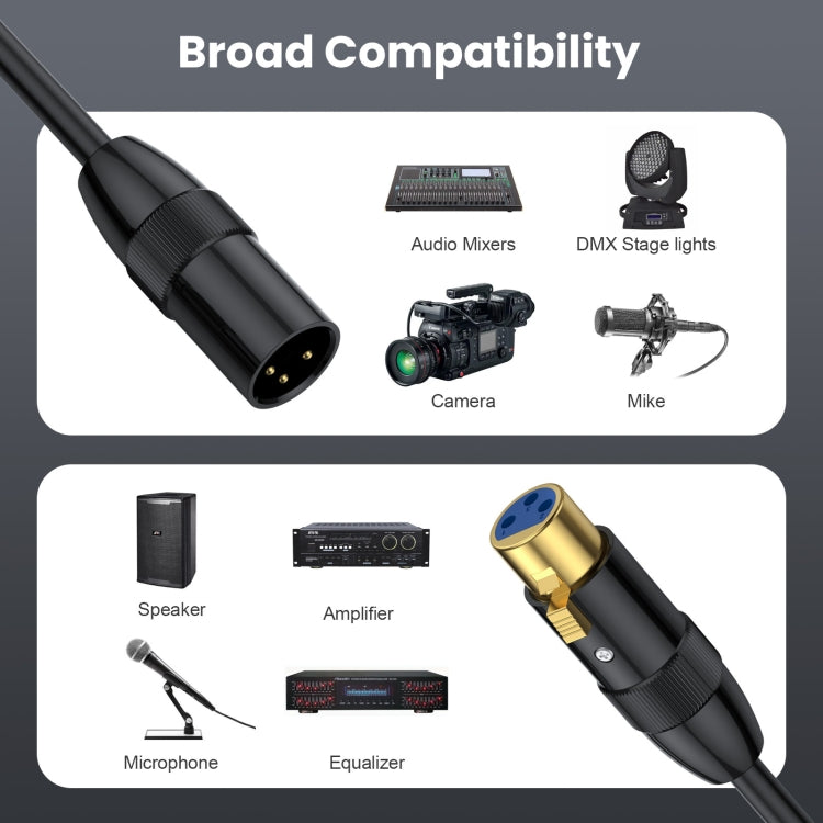 Cavo audio JUNSUNMAY XLR maschio a femmina Cavo audio a 3 pin Cavo schermato bilanciato, 0.5m, 1m, 1.5m, 2m, 3m, 5m, 10m, 15m, 20m