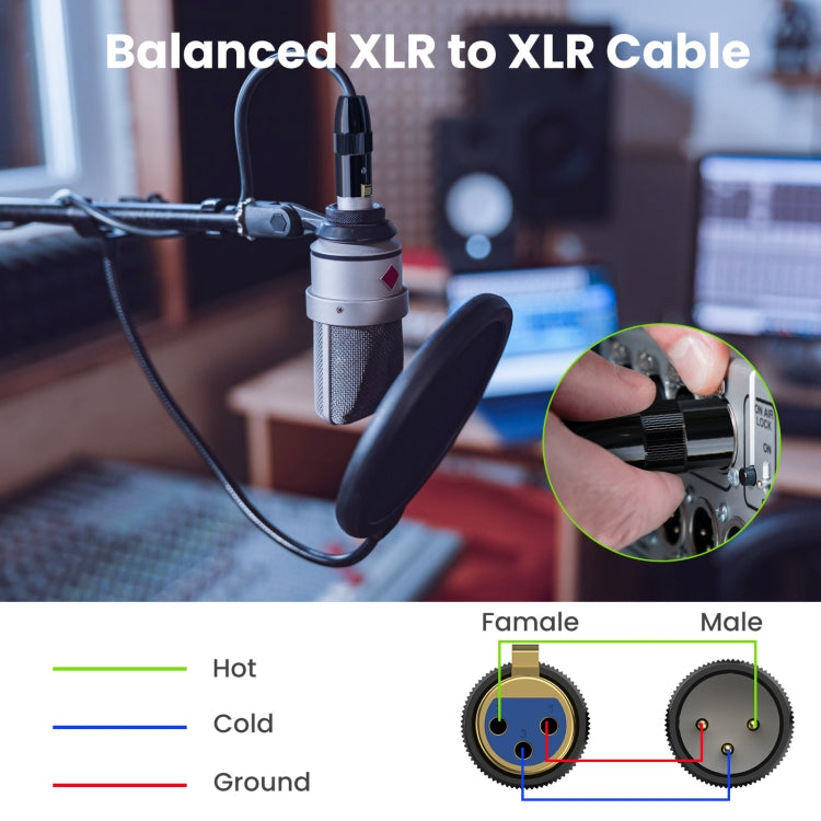 Cavo audio JUNSUNMAY XLR maschio a femmina Cavo audio a 3 pin Cavo schermato bilanciato, 0.5m, 1m, 1.5m, 2m, 3m, 5m, 10m, 15m, 20m