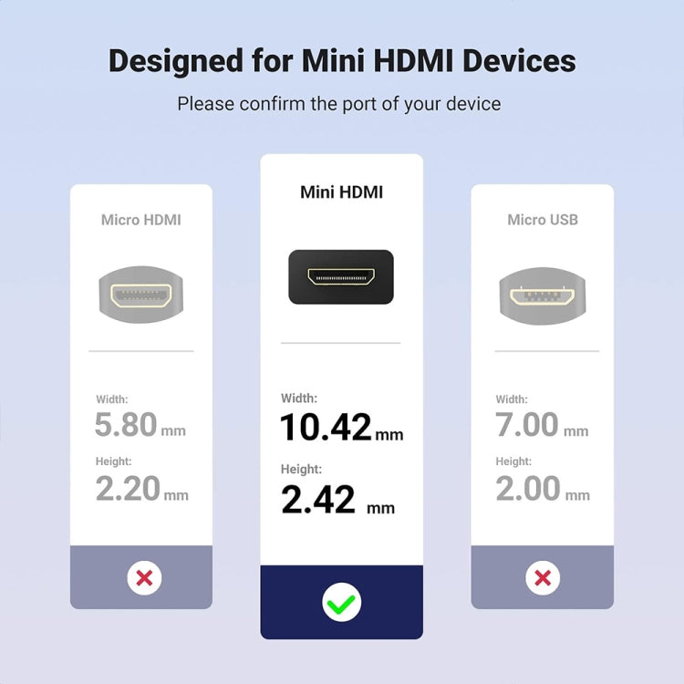 Cavo a molla JUNSUNMAY 4K 60Hz Mini HDMI maschio a HDMI 2.0V maschio, 1.2m, 1.8m, 2.5m
