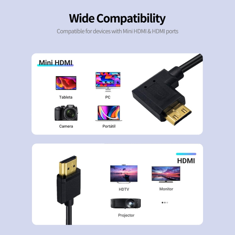 Cavo a molla JUNSUNMAY 4K 60Hz Mini HDMI maschio a HDMI 2.0V maschio, 1.2m, 1.8m, 2.5m