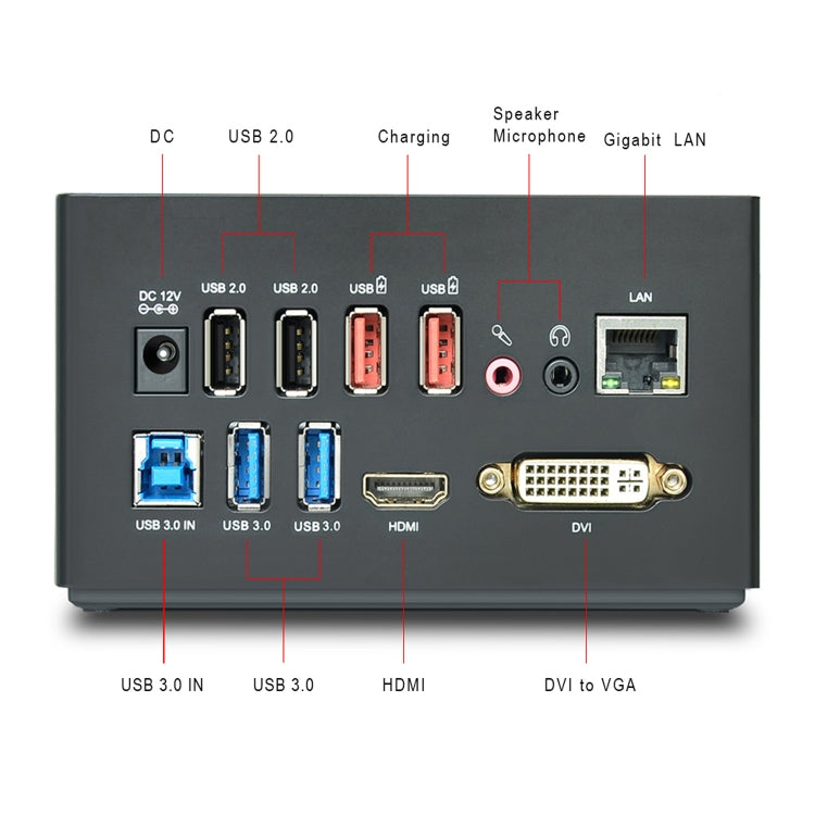 WAVLINK WL-UG39DK3 Dock video Gigabit Ethernet a ricarica rapida con doppio display Hub USB 3.0, US Plug, UK Plug, EU Plug, AU Plug