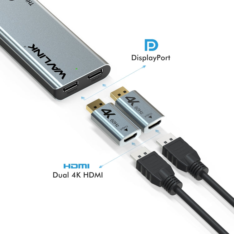 WAVLINK WL-UTD05H Convertitore mini docking station Thunderbolt 3 doppia 4K con 2 adattatori DP-HD, WL-UTD05H